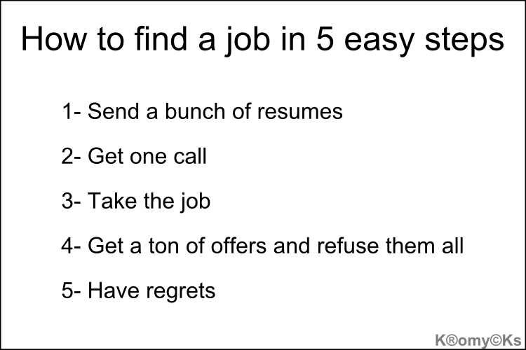 How to find a job Le KrocK